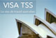 Résidence temporaire : visa sponsorisé (visa TSS – 482)